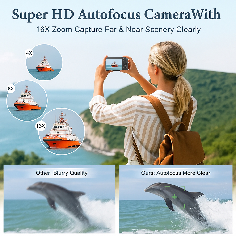 Ourlife Compact Digital Camera - Vintage Home Cinema reseña y precio