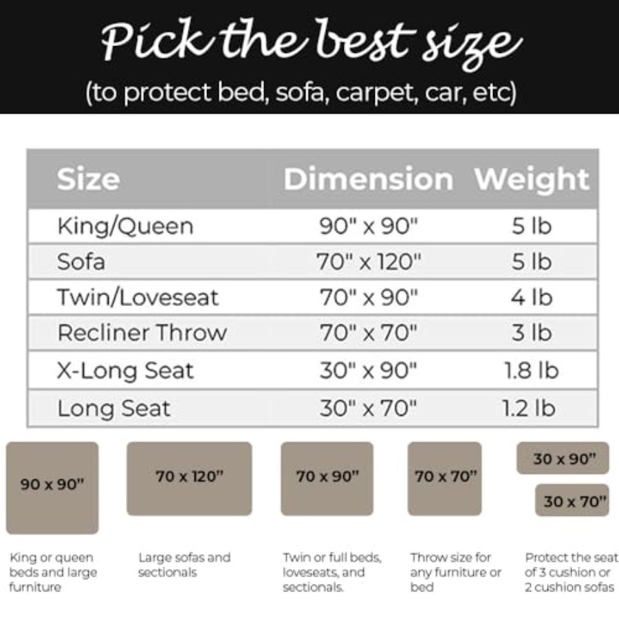 100% Waterproof Furniture Cove - Recliner Sofa Cover reseña y precio