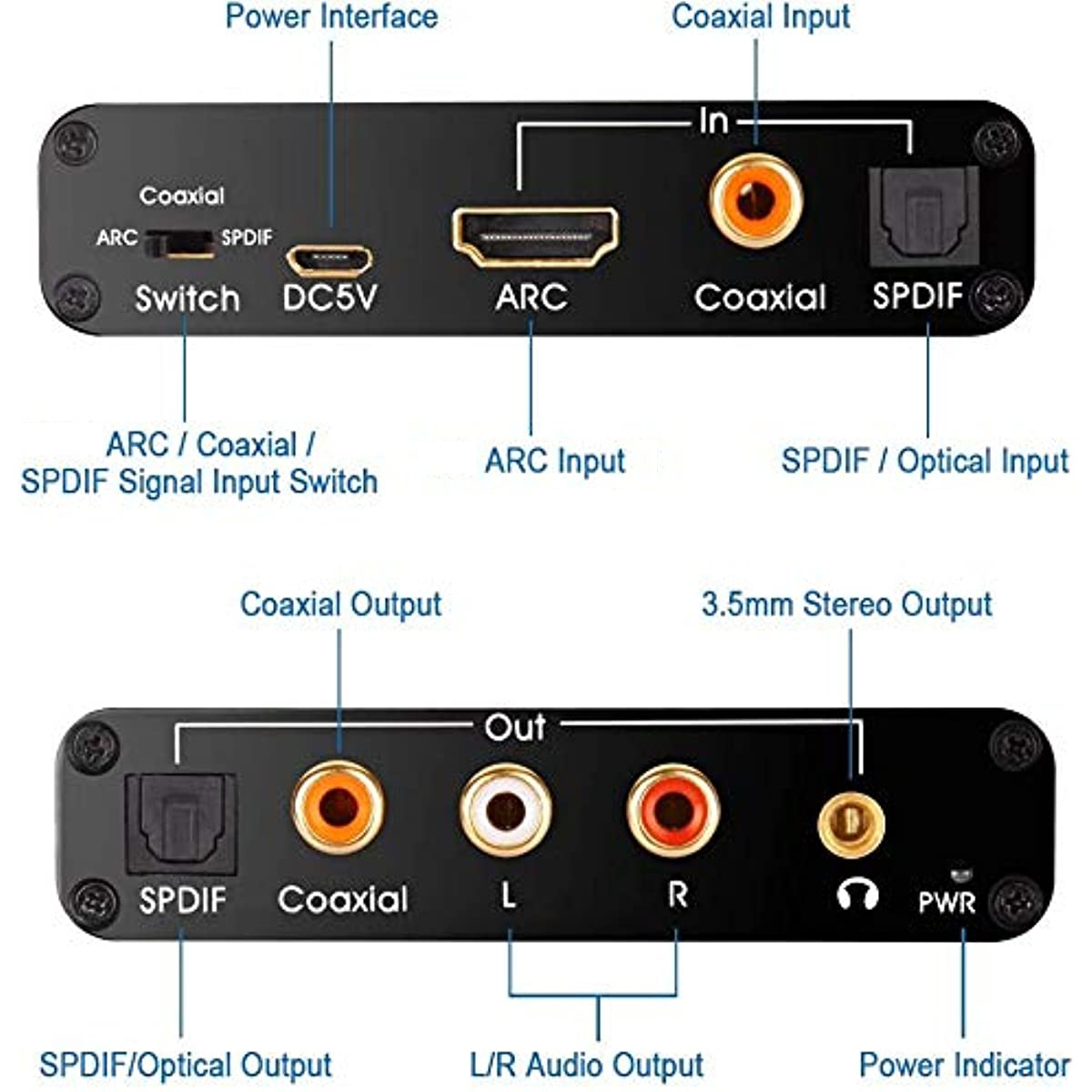 Digital to Analog DAC & Audio  - Hdmi Arc Cable reseña y precio