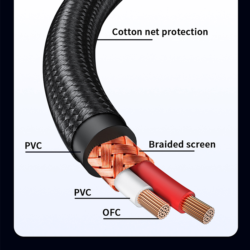 YYTCG RCA Cable HiFi Stereo 3. - Genius Home Cinema reseña y precio