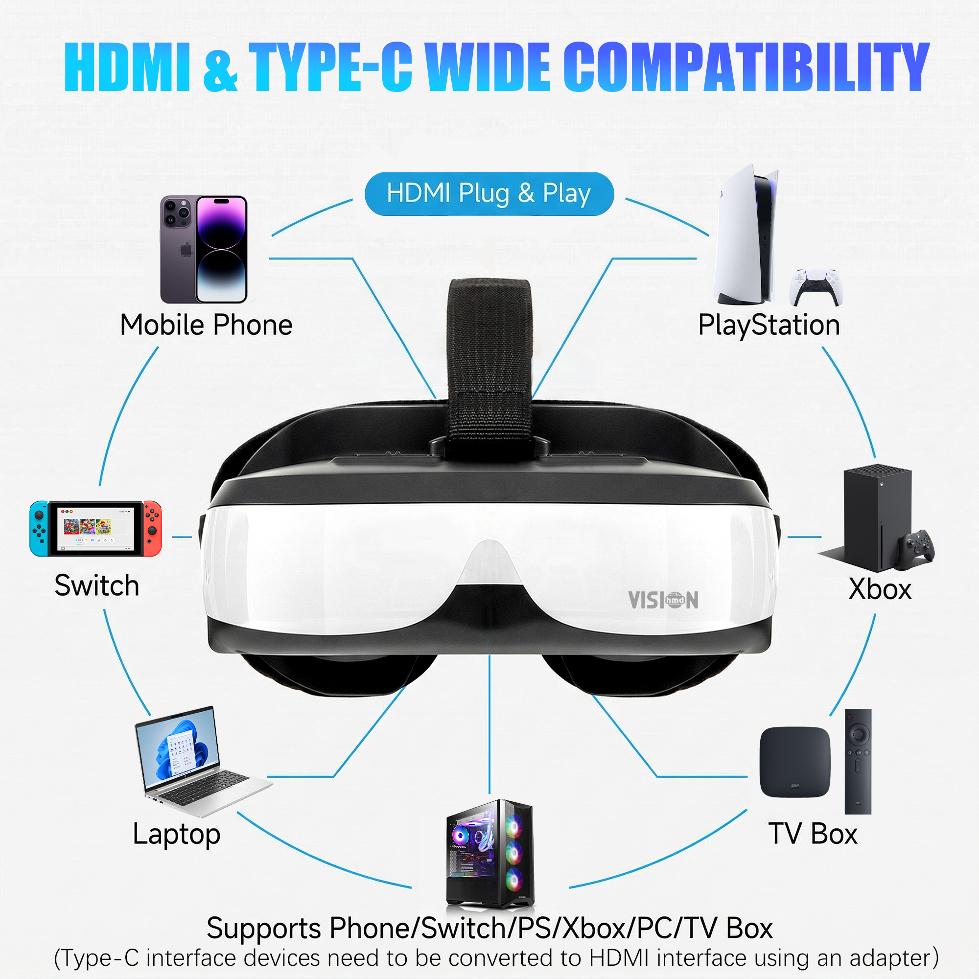 Portable Head Mounted Display  - Video Home Cinema reseña y precio