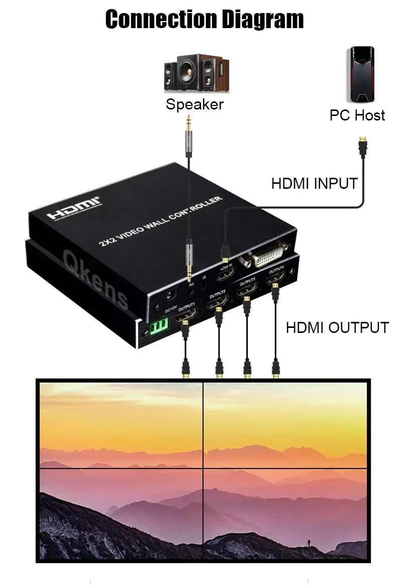 4K 1080p 2x2 Video Wall Contro - Home Cinema Screen reseña y precio