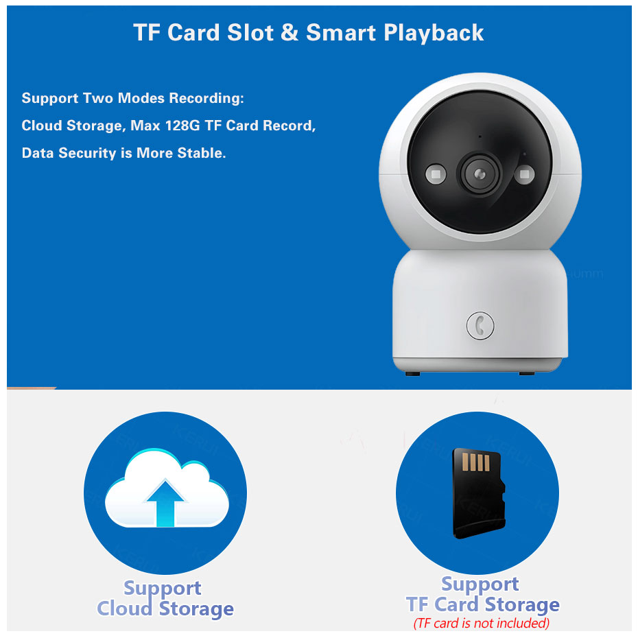 5MP Smart Home WiFi IP Camera  - Home Cinema Sony reseña y precio