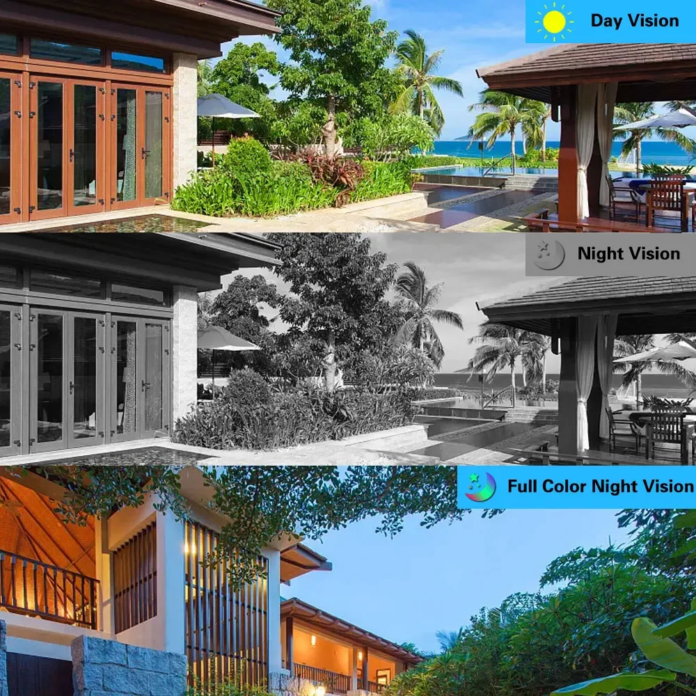 5MP Smart Home WiFi IP Camera  - Home Cinema Sony reseña y precio