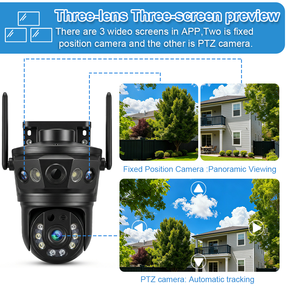 Three Lens WIFI IP Camera Outd - Home Cinema Screen reseña y precio
