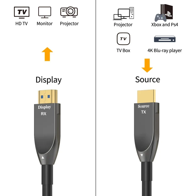 4K 60Hz AOC HDMI 2.0 Fiber Opt - Hdmi Arc Cable reseña y precio