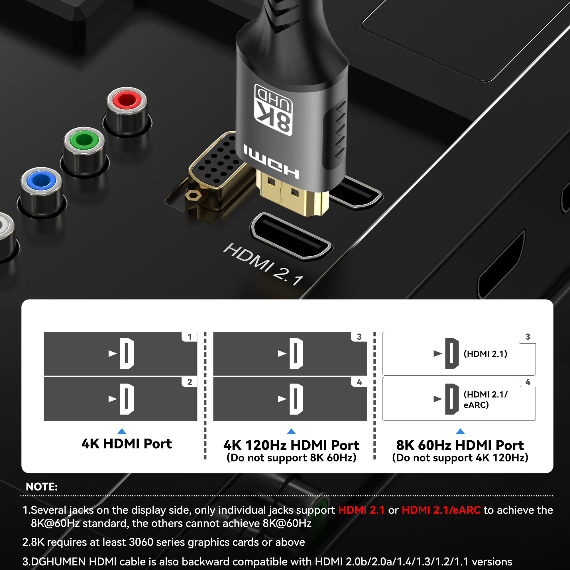 8K HDMI Cable 2.1, Available L - Hdmi Arc Cable reseña y precio