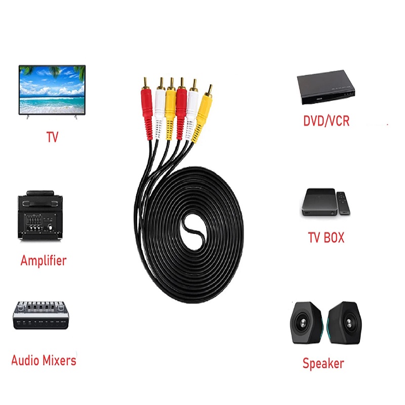 20M 15M 10M 5M 3M 3RCA To 3RCA - Video Home Cinema reseña y precio