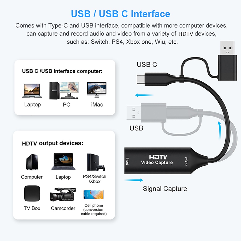 2 in 1 USB 3.0 Video Capture C - Home Cinema Usb reseña y precio