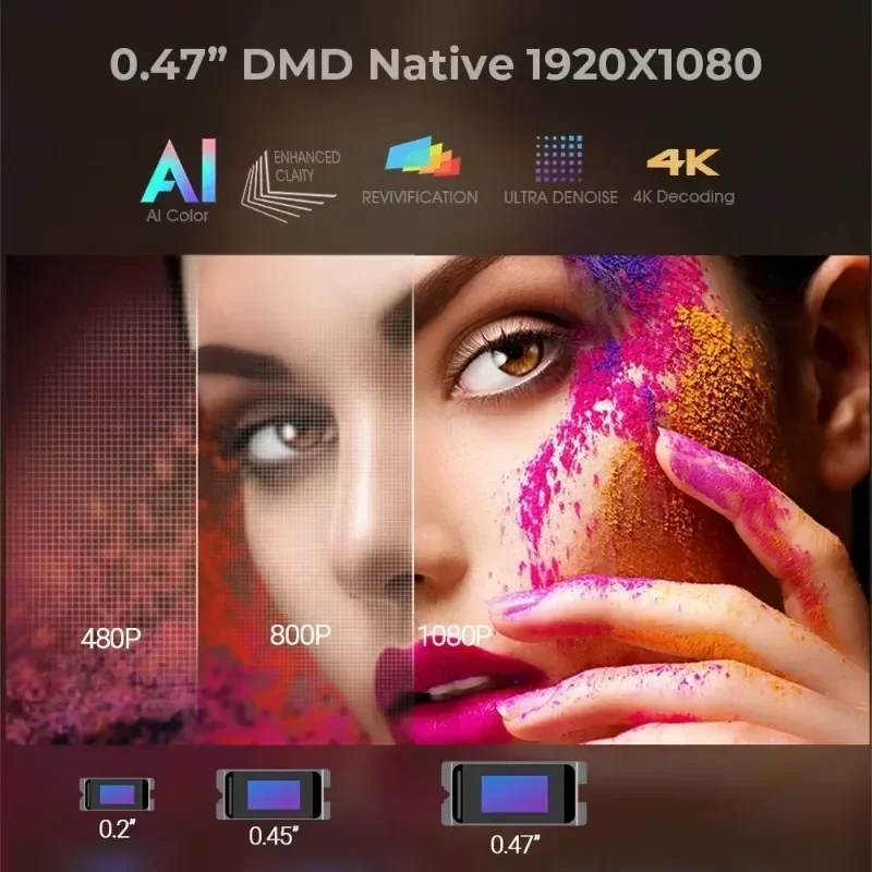 Byintek R90 Portable Android S - Video Home Cinema reseña y precio