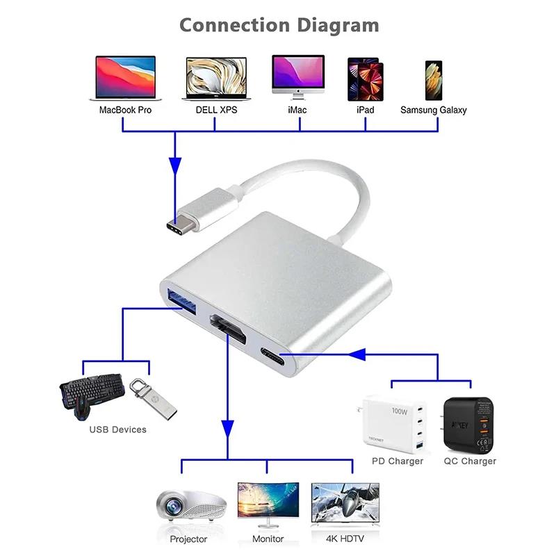 USB-C To HDMI-compatible 3 In  - Home Cinema Usb reseña y precio