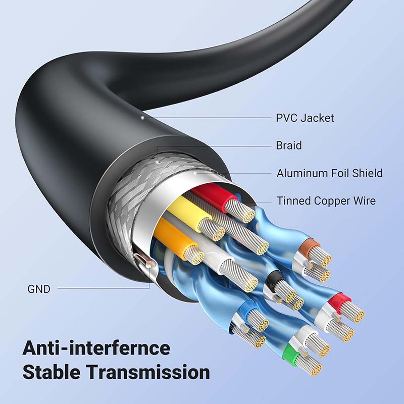HDMI Cable 4K 60Hz Premium Hig - Hdmi Arc Cable reseña y precio
