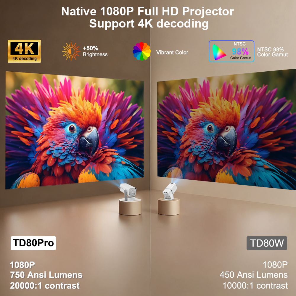ThundeaL New TD80Pro 4K Full H - Video Home Cinema reseña y precio