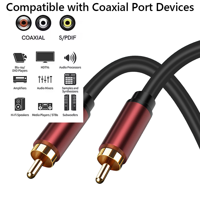 Coaxial Digital Audio Cable Su - Genius Home Cinema reseña y precio