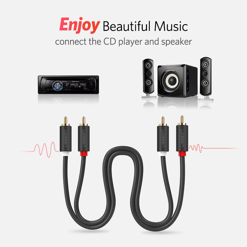 UGREEN 2RCA to 2 RCA Male to M - Home Cinema Unit reseña y precio