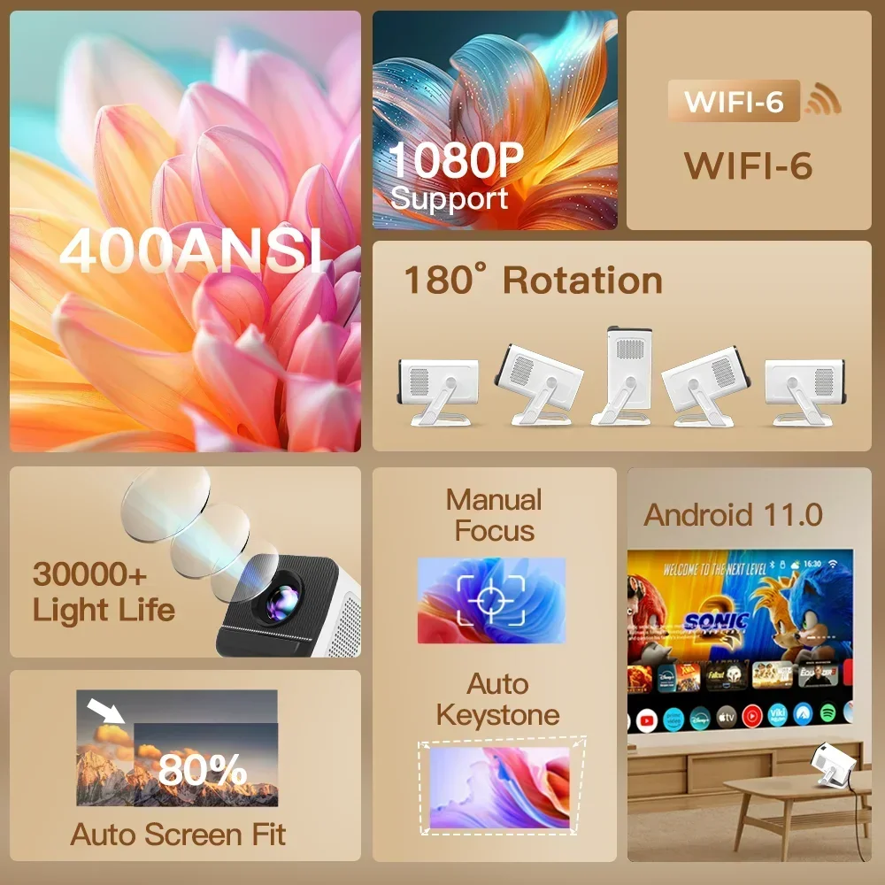 Mini Projector with Wifi6 and  - Video Home Cinema reseña y precio