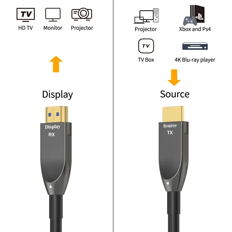 4K 60Hz HDMI Fiber Optic Cable - Hdmi Arc Cable reseña y precio