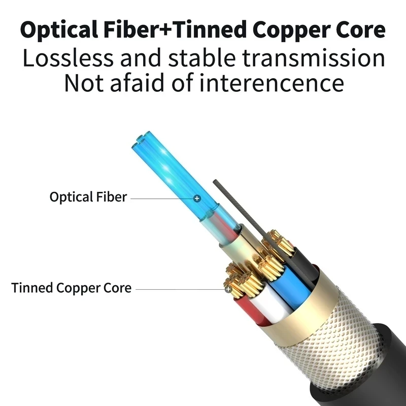 4K 60Hz HDMI Fiber Optic Cable - Hdmi Arc Cable reseña y precio