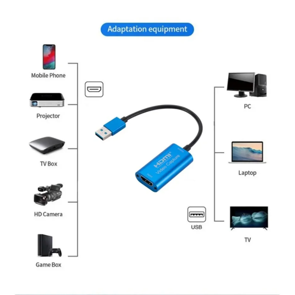 USB 3.0 Video Capture Card HD  - Home Cinema Usb reseña y precio