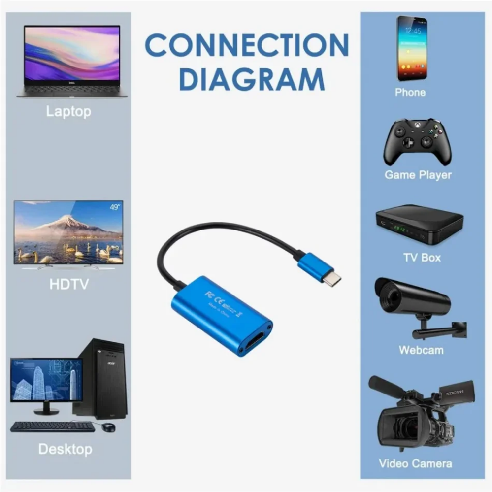 USB 3.0 Video Capture Card HD  - Home Cinema Usb reseña y precio