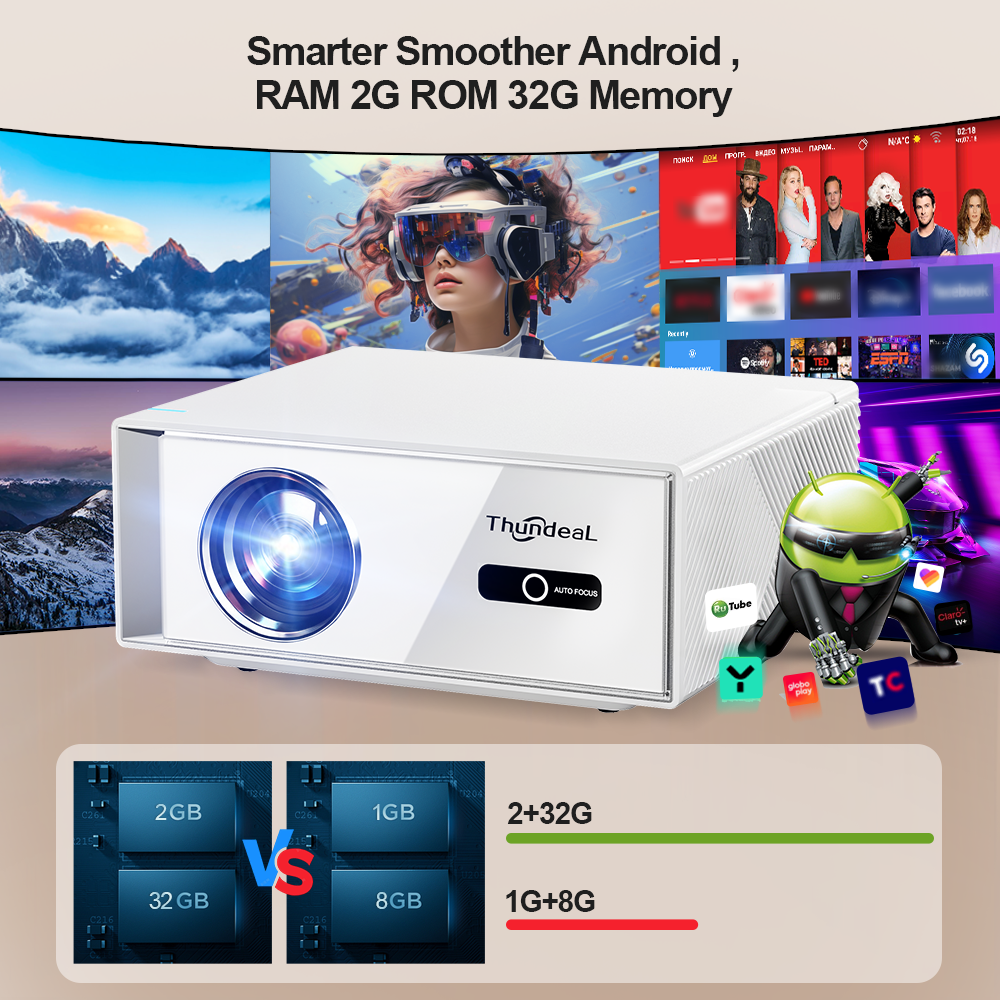 ThundeaL TD95W FHD Portable Pr - Video Home Cinema reseña y precio