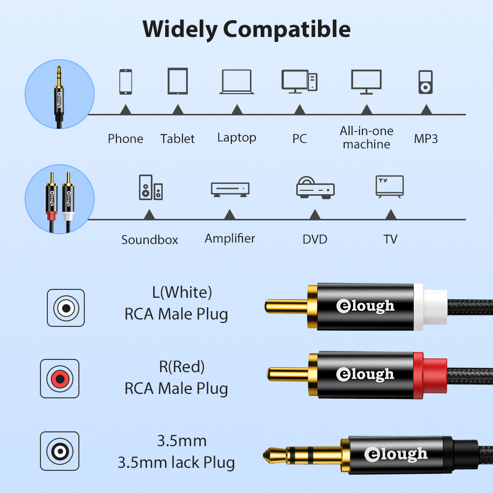 Elough RCA Cable AUX RCA Speak - Genius Home Cinema reseña y precio