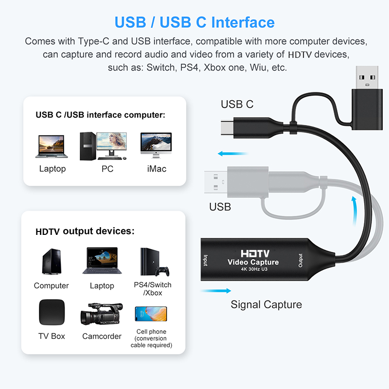 MS2130 Chip Type C USB3.0/2.0  - Home Cinema Usb reseña y precio