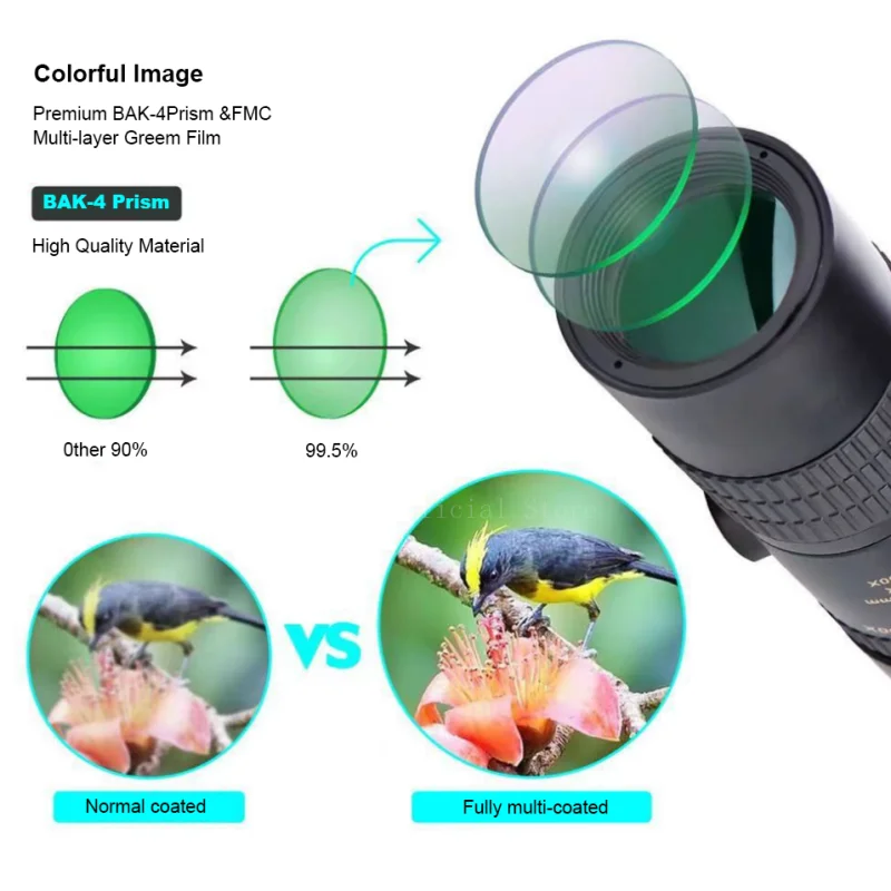 Powerful 10-300x40 HD Monocula - Home Cinema Center reseña y precio