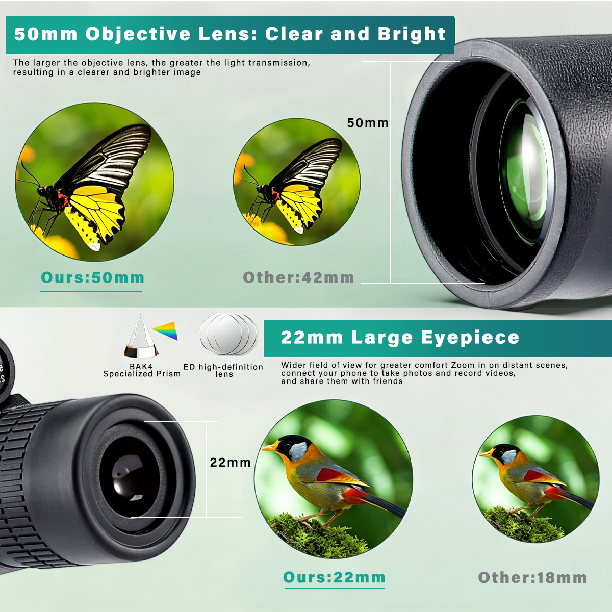 10-30x50 Monoculars Telescope  - Home Cinema Center reseña y precio