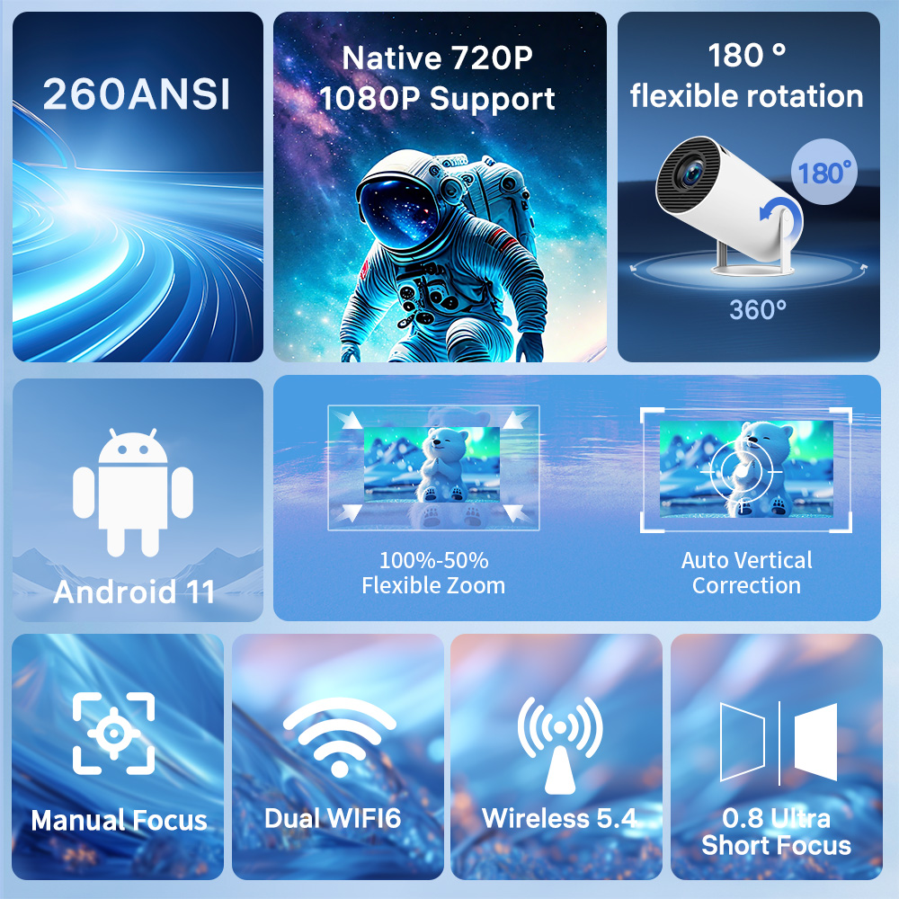 LynCast Projector X1BQ 4K Andr - Video Home Cinema reseña y precio