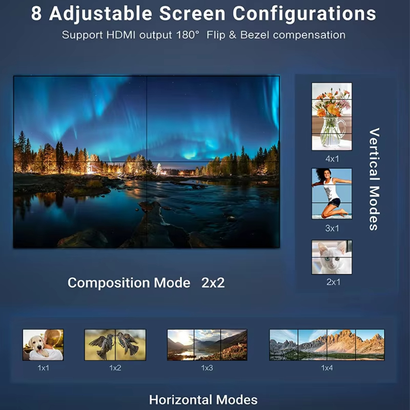 4K 2x2 Video Wall Controller T - Home Cinema Screen reseña y precio