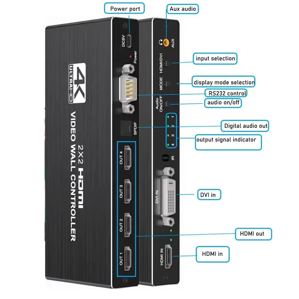 4K 2x2 Video Wall Controller T - Home Cinema Screen reseña y precio