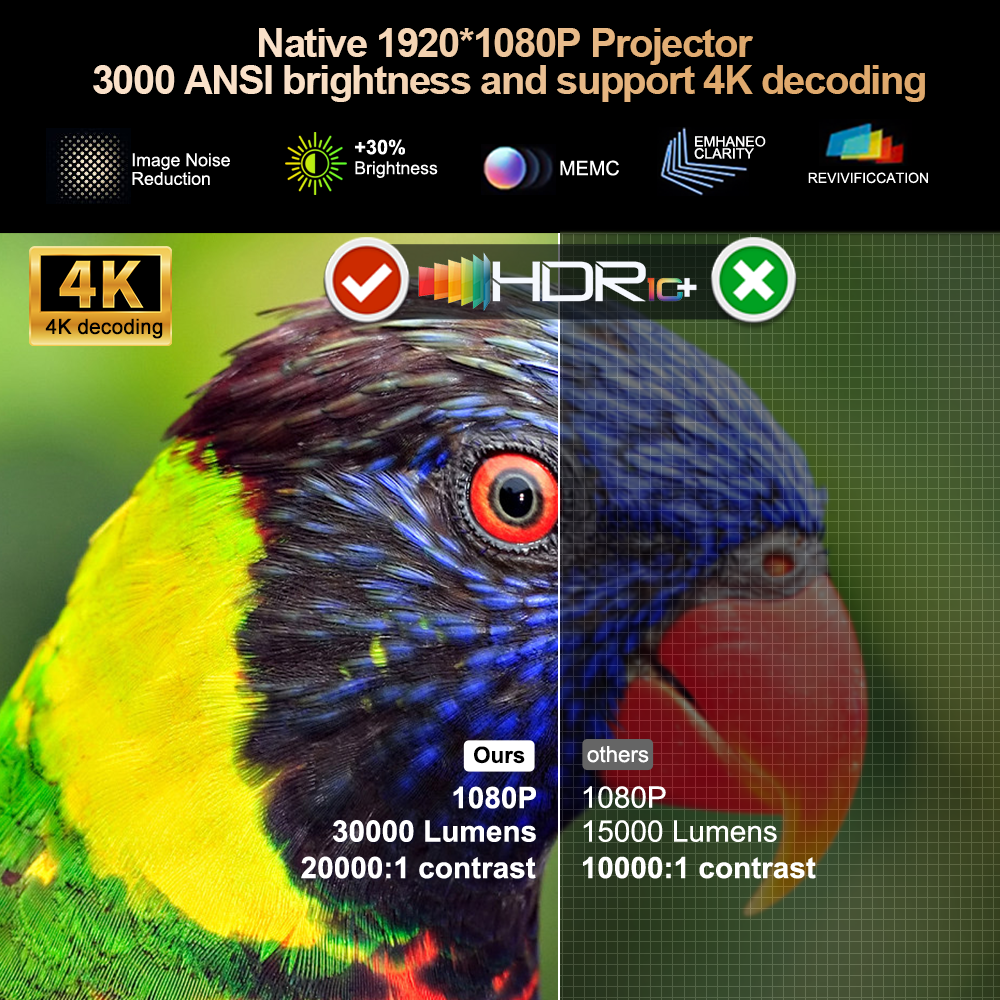 ThundeaL 3000Ansi 4K Full HD P - Video Home Cinema reseña y precio