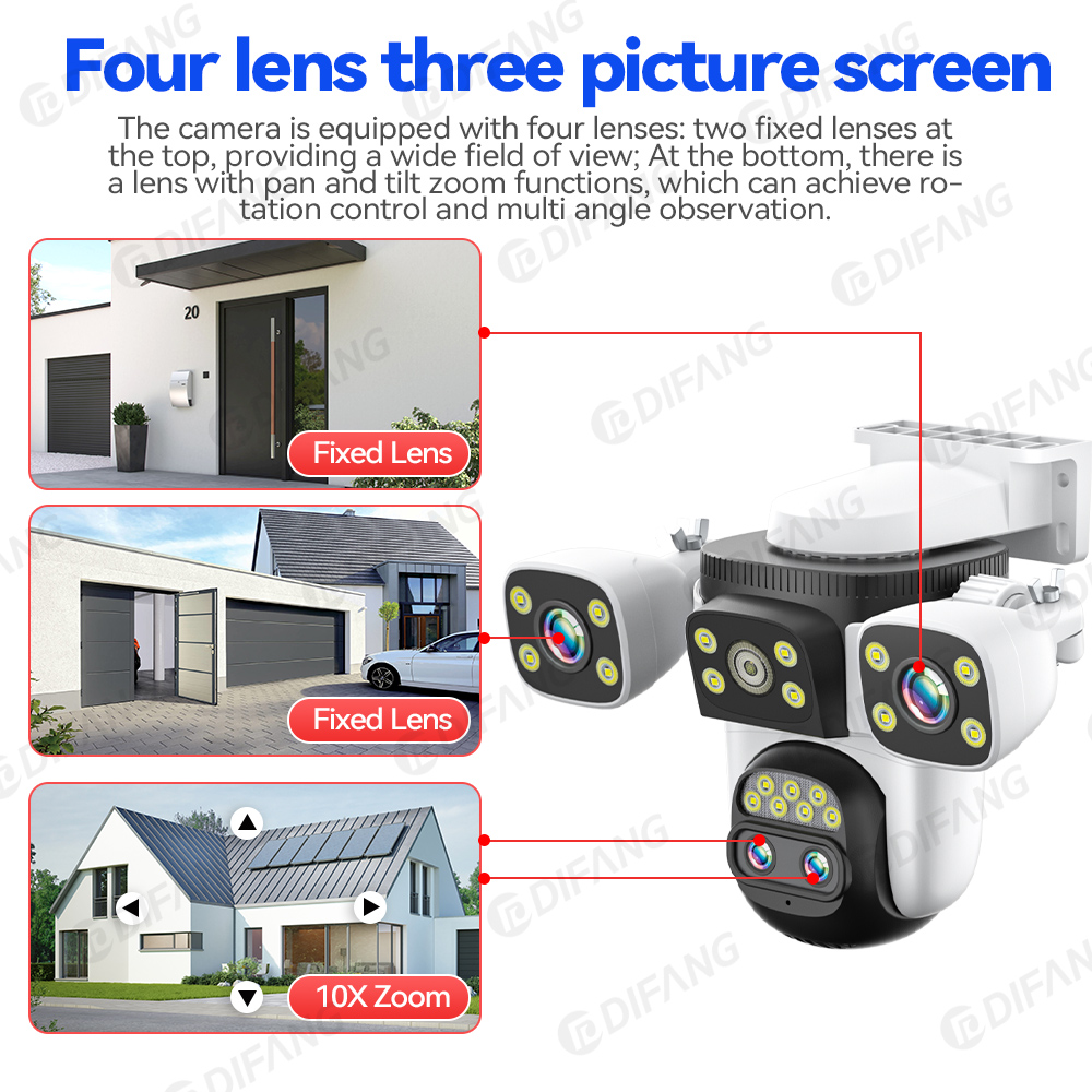 10K Security Protection WiFi6  - Home Cinema Screen reseña y precio