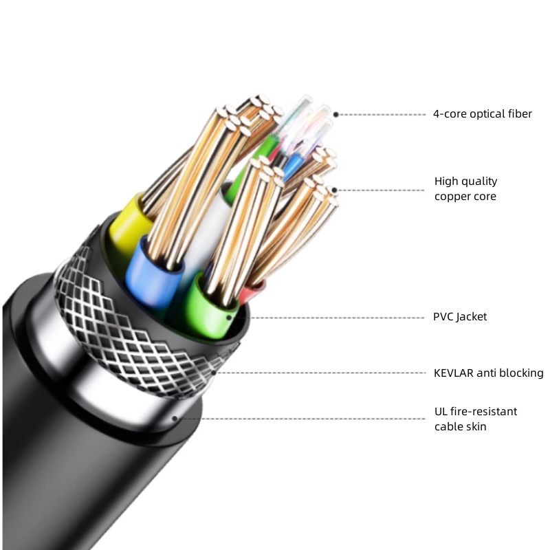 40m Ultra High Speed Hdmi Opti - Hdmi Arc Cable reseña y precio