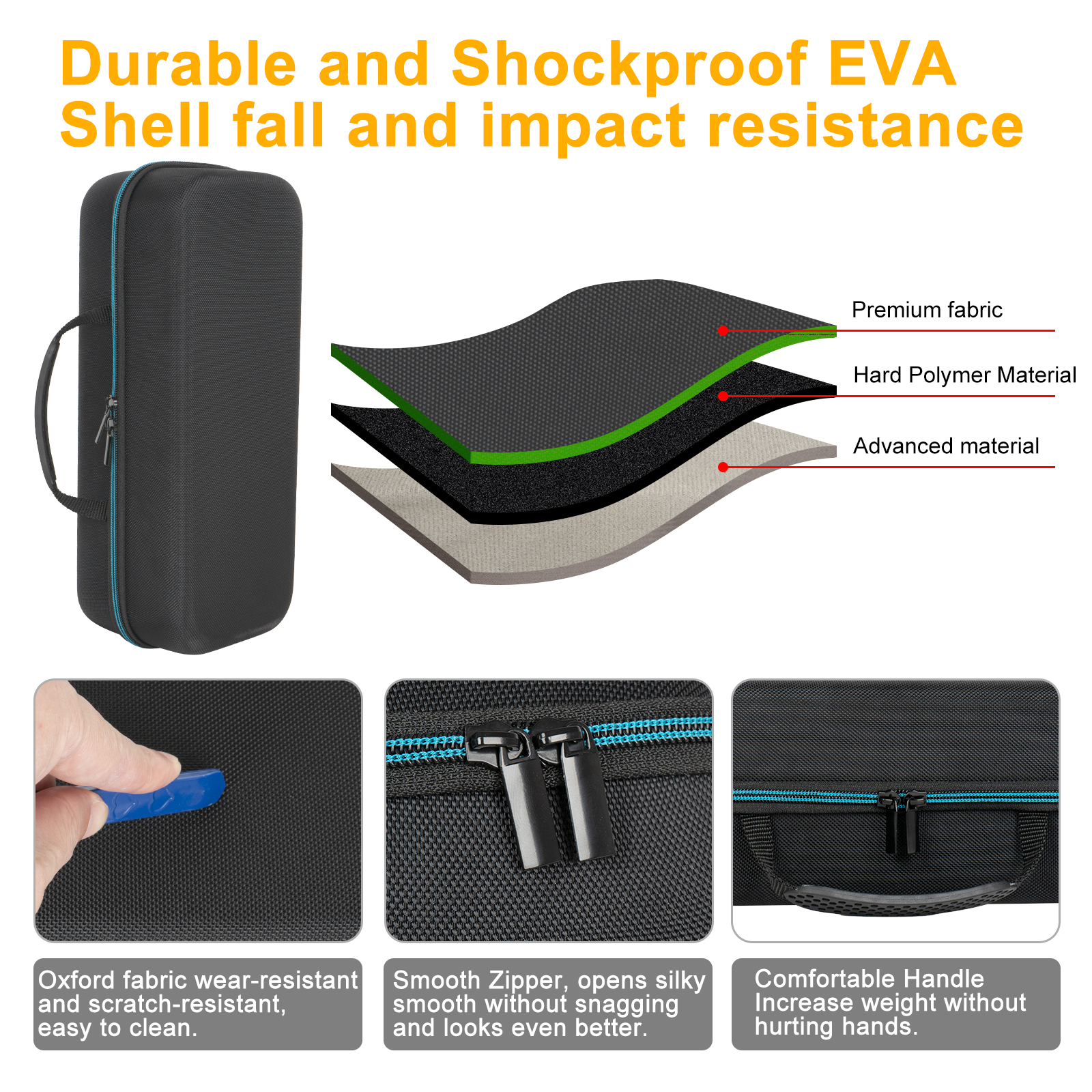 Hard Carrying Case for XGIMI P - Projector Carrying Bag reseña y precio