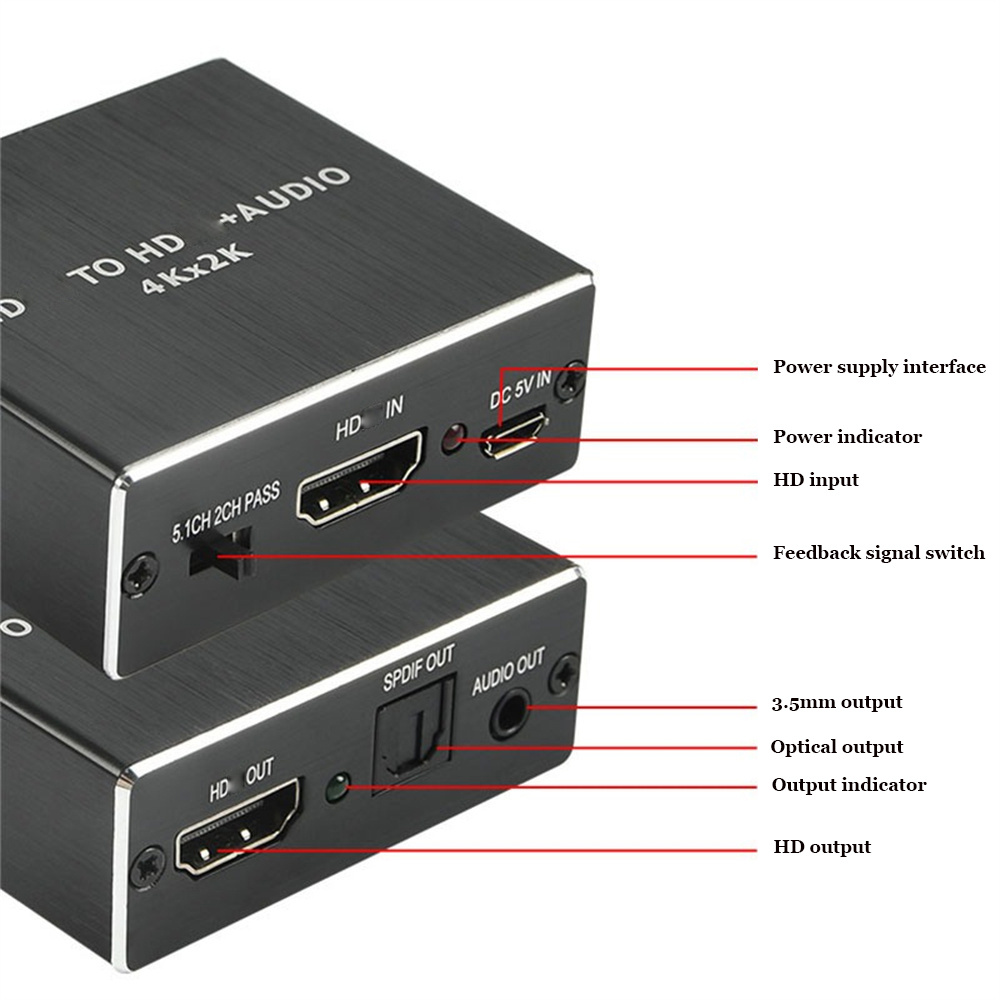 HDMI-Compatible Audio Extracto - Genius Home Cinema reseña y precio