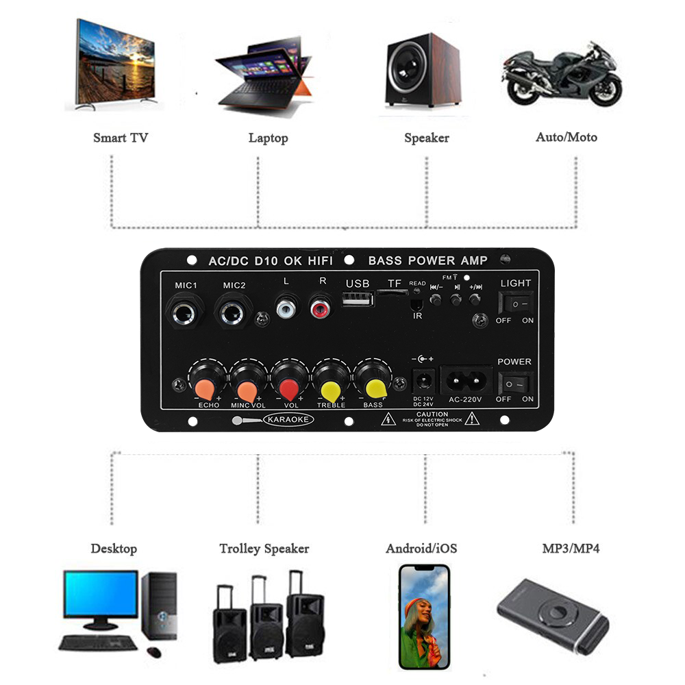D10 Digital Bluetooth Amplifie - Home Cinema Unit reseña y precio