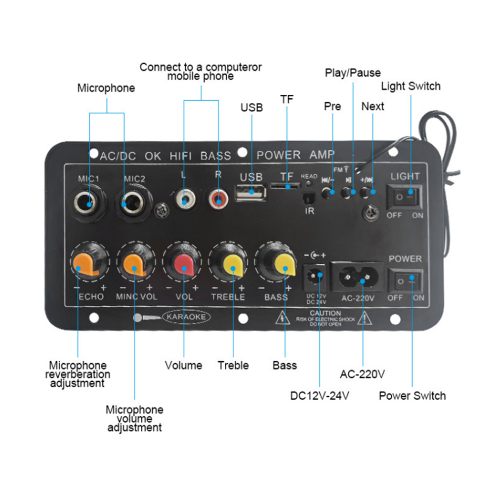 D10 Digital Bluetooth Amplifie - Home Cinema Unit reseña y precio