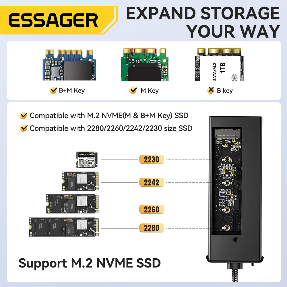 Essager USB C Hub With M.2 SSD - Home Cinema Usb reseña y precio