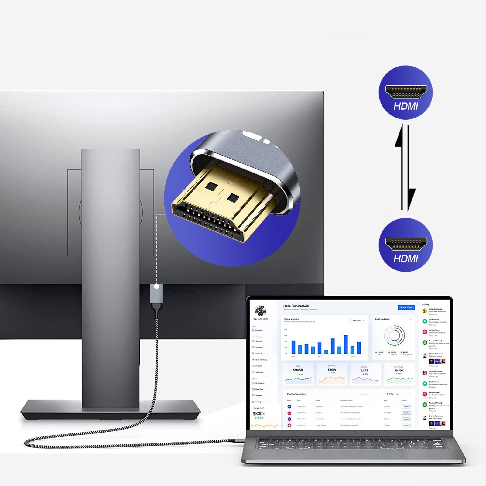 NIERBO HDMI Cable 2.0 4K Cable - Hdmi Arc Cable reseña y precio
