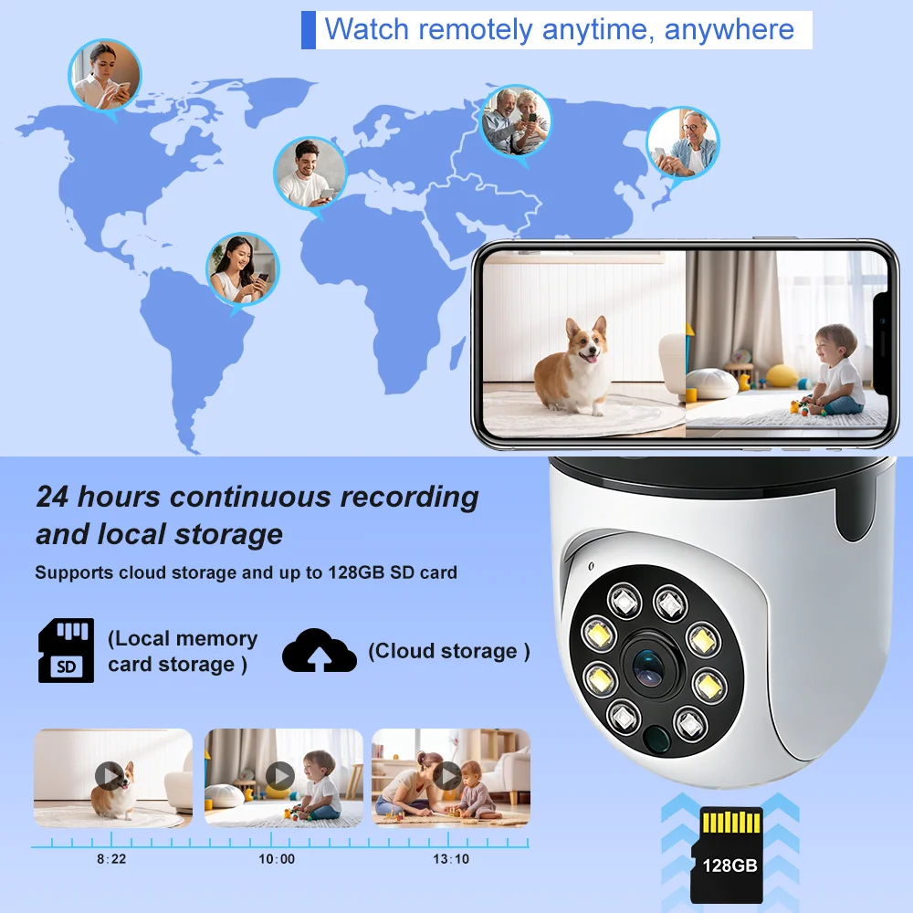 Indoor Camera Wifi Tuya Smart  - Home Cinema Screen reseña y precio