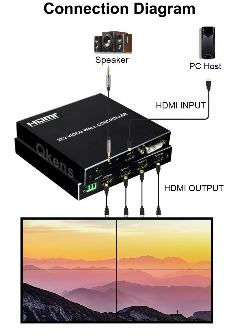 4k 2x2 Video Wall Controller 1 - Home Cinema Screen reseña y precio