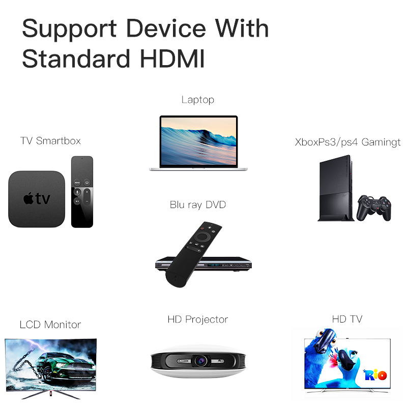 Shuliancable Cable HDMI Alta V - Hdmi Arc Cable reseña y precio