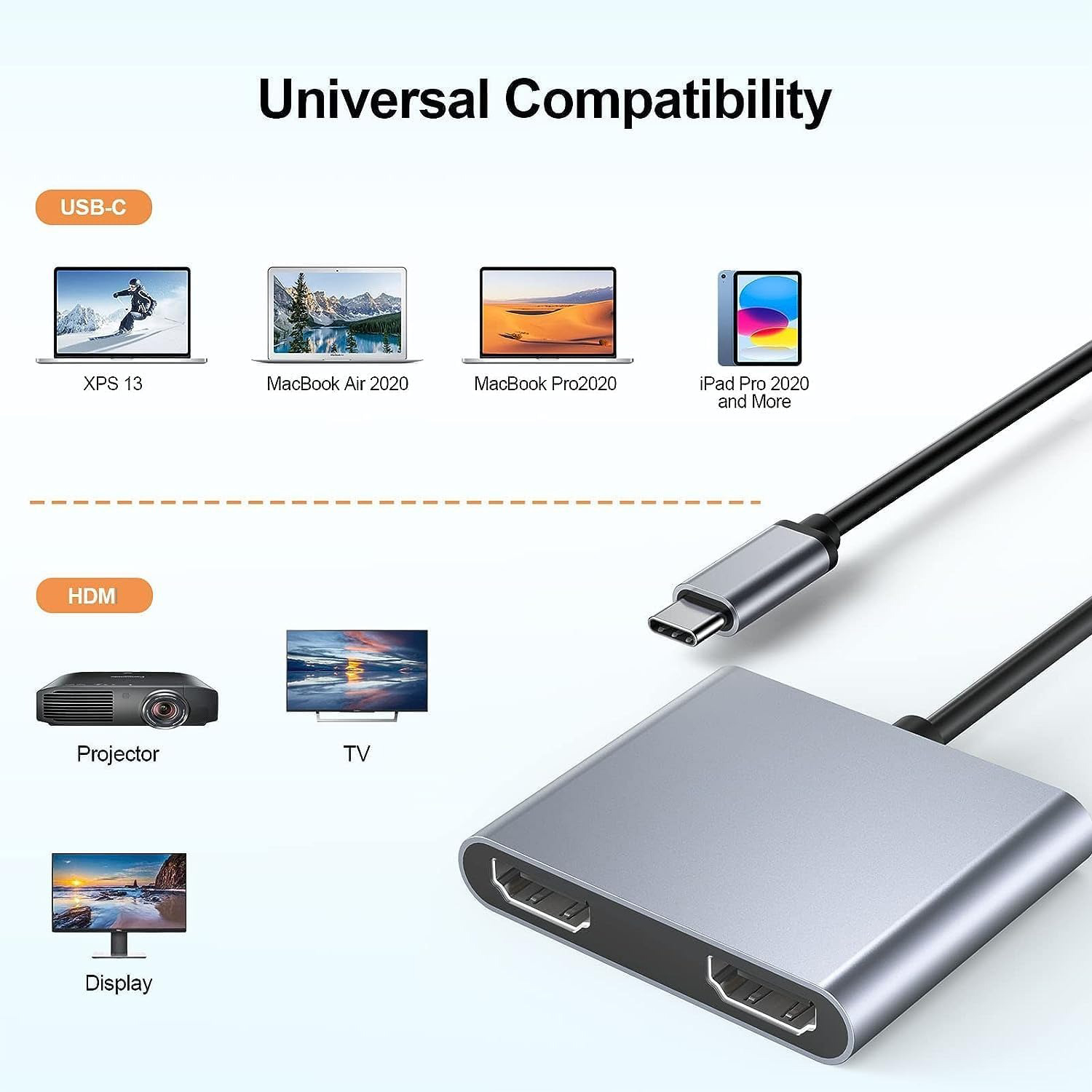 USB C Thunderbolt3 to Dual 4K  - Home Cinema Usb reseña y precio