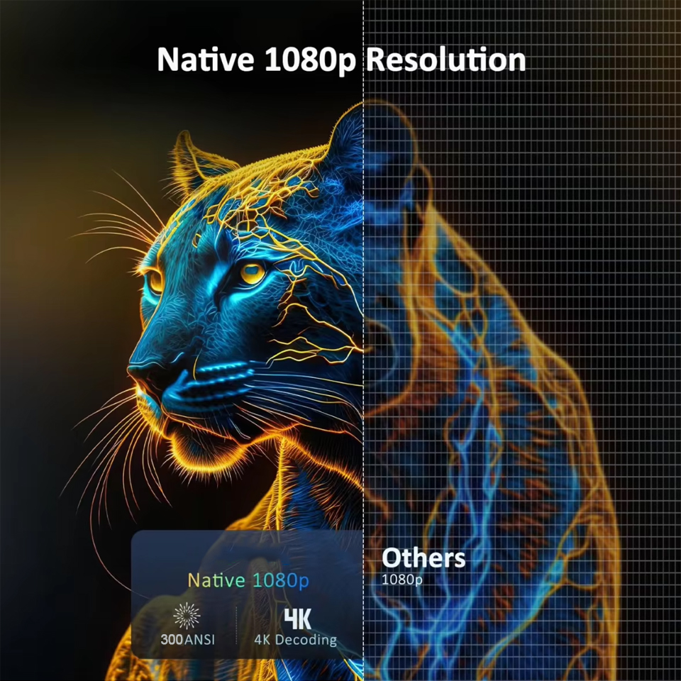 2026 New HY300 Projector 4K An - Video Home Cinema reseña y precio
